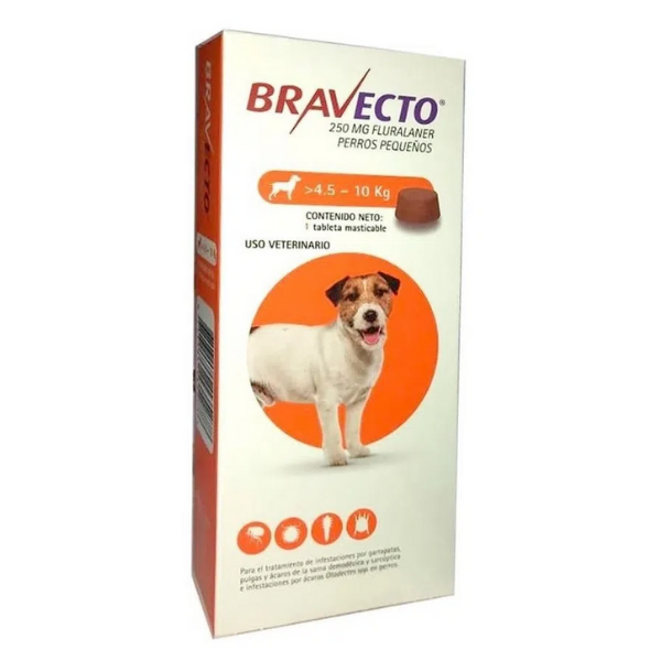 Bravecto fluralaner outlet 250 mg