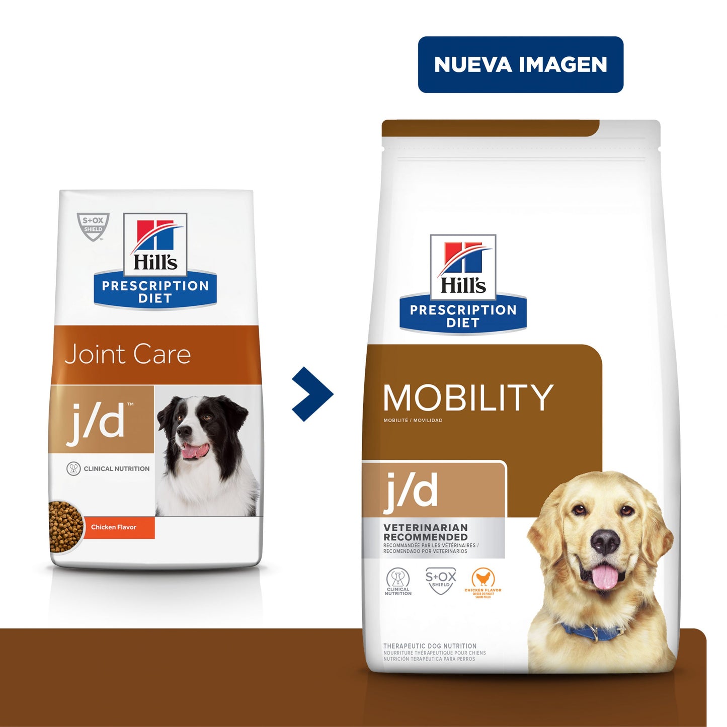 Hill's Prescription Diet j/d Mobility Canine